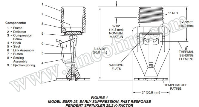 DN25 Brass Esfr Fire Sprinkler Upright/ Pendent Type Fire Sprinkler