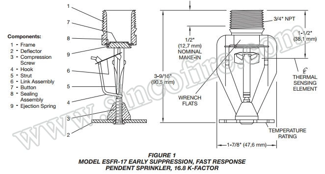 Esfr Storage Fire Sprinkler K25