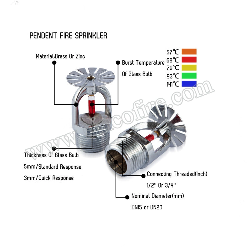 68 Celsius Degree 1/2 Inch Sidewall Type Fire Sprinkler