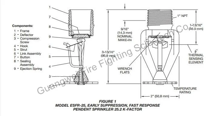 Early Suppression Fast Response K25.2 Storage Pendent Fire Sprinkler