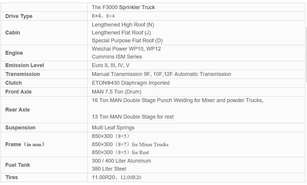 Water Tank Shacman Truck 300HP/Euroiv 8X4 Agriculture Water Storage Good Water Sprinkler Truck for Sale