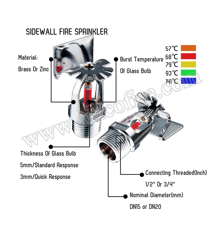 1/2 Inch 68 Degree Sr K5.6 Fire Sprinkler